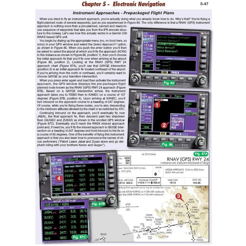 Rod Machado Instrument Rating Rod Machado's Instrument Pilot's Handbook - 3rd Edition