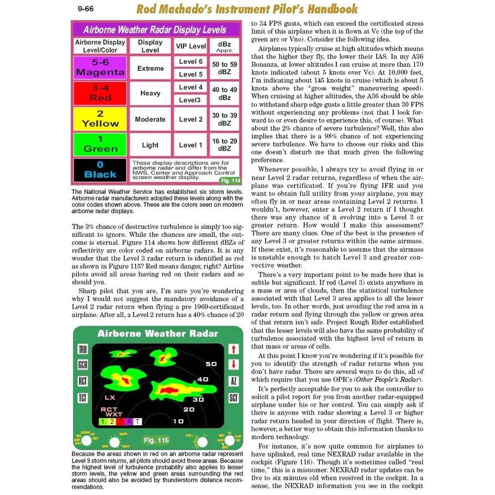 Rod Machado Instrument Rating Rod Machado's Instrument Pilot's Handbook - 3rd Edition