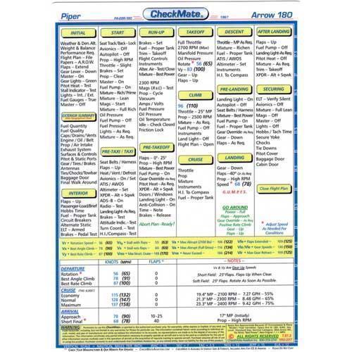 Piper Arrow 180,PA-28 180R Standard Size CheckMate