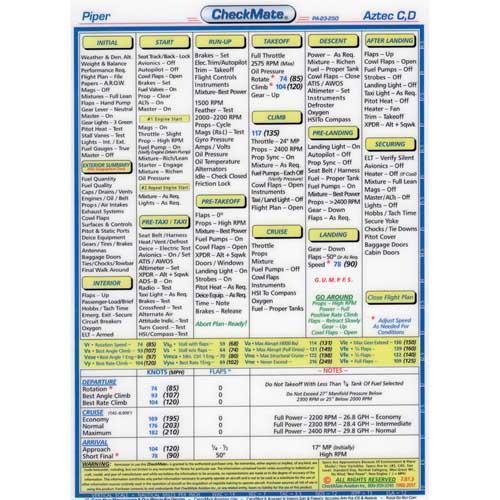 Piper Aztec C-D,PA-23 250 Standard Size CheckMate