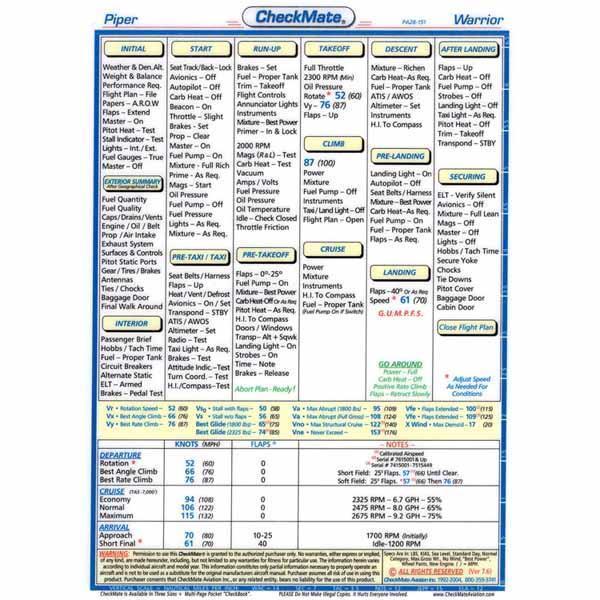 Piper Warrior,PA-28 151 Compact Size CheckMate