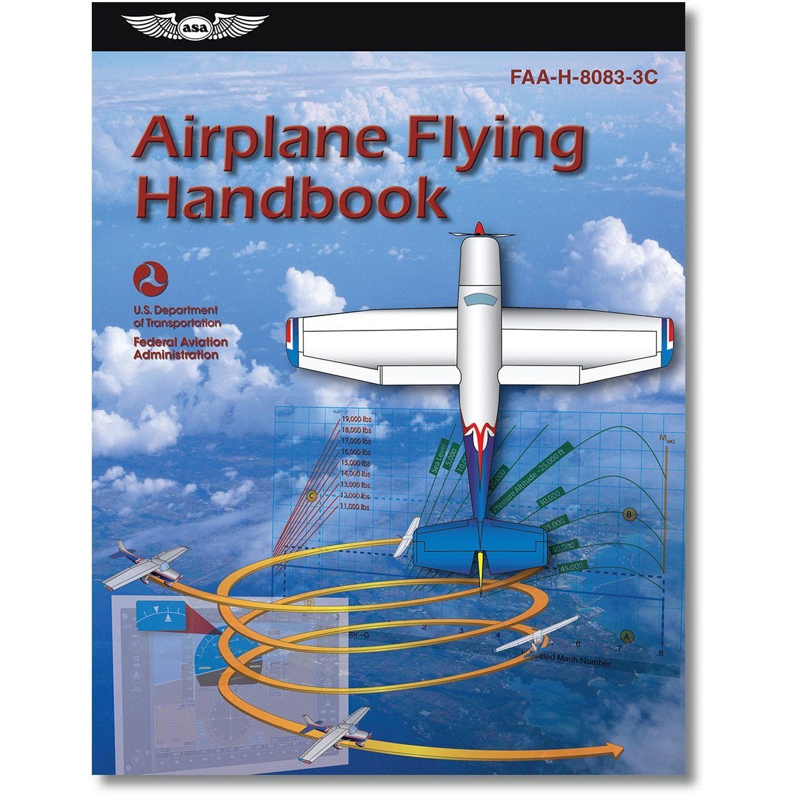 ASA Private Pilot ASA Airplane Flying Handbook (Softcover) FAA-H-8083-3C