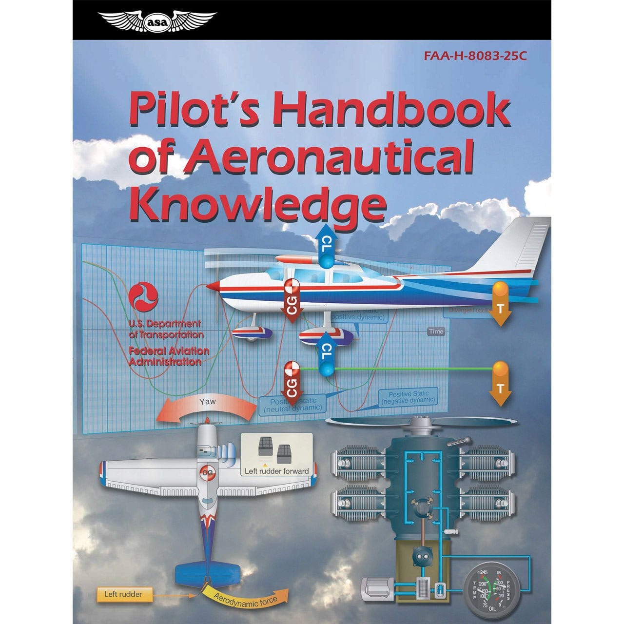 ASA Private Pilot ASA Pilot's Handbook of Aeronautical Knowledge