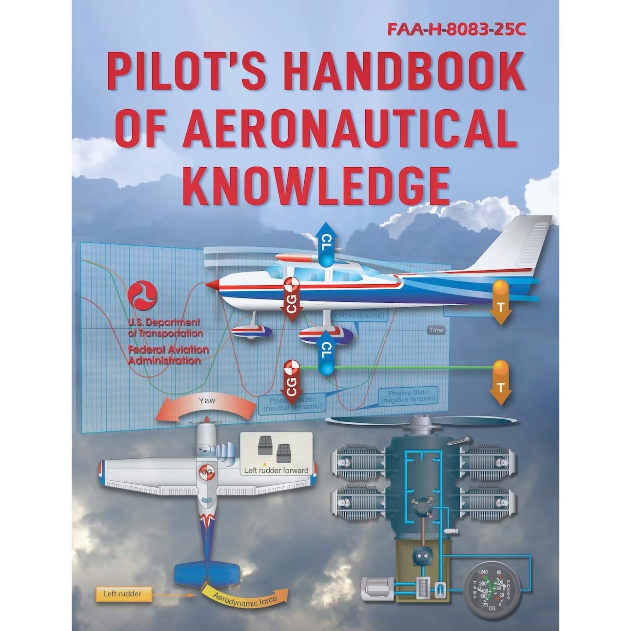 Skyhorse Publishing Private Pilot FAA Pilot's Handbook of Aeronautical Knowledge FAA-H-8083-25C